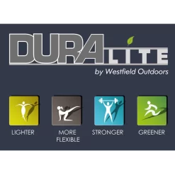 Westfield Fußauflage Breeze Deluxe Schwarz 5 Westfield Fußauflage Breeze Deluxe Schwarz -Camping Angebote 601301 2